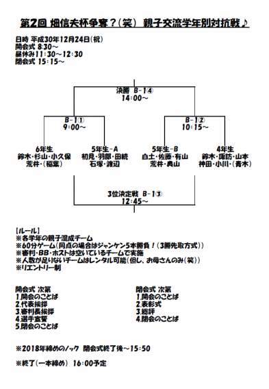 今年も最後は「親子交流学年別対抗戦」♪