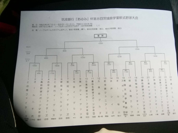 筑波銀行あゆみ杯対戦相手決定