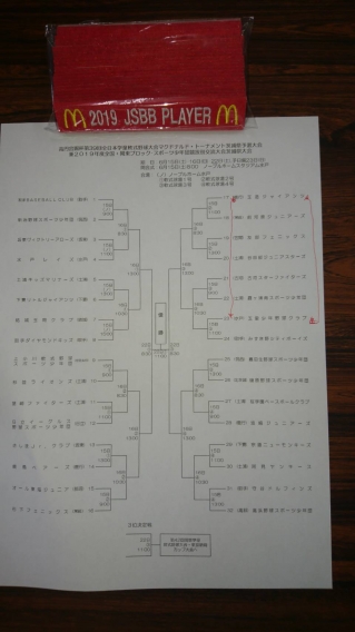 マクドナルド・トーナメント茨城県予選大会対戦相手決定！